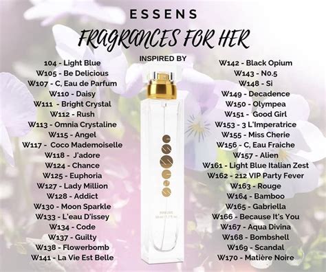 essens perfumes list.